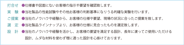 選定から設計までのフロー図02